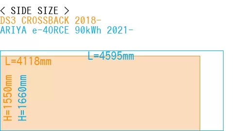 #DS3 CROSSBACK 2018- + ARIYA e-4ORCE 90kWh 2021-